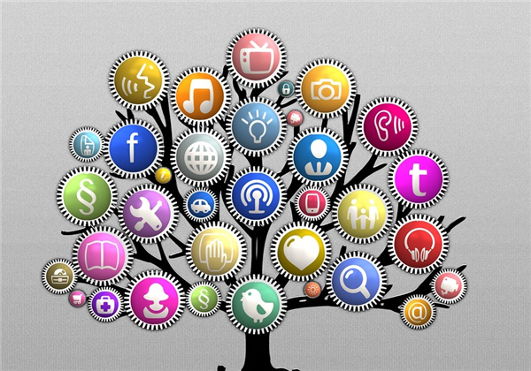 The Evolution of Custom URL Shortener
